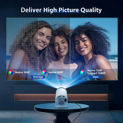 Portable HD Home Theater Projector