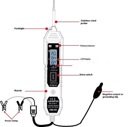 EM285 Same Probe Automotive Circuit Tester